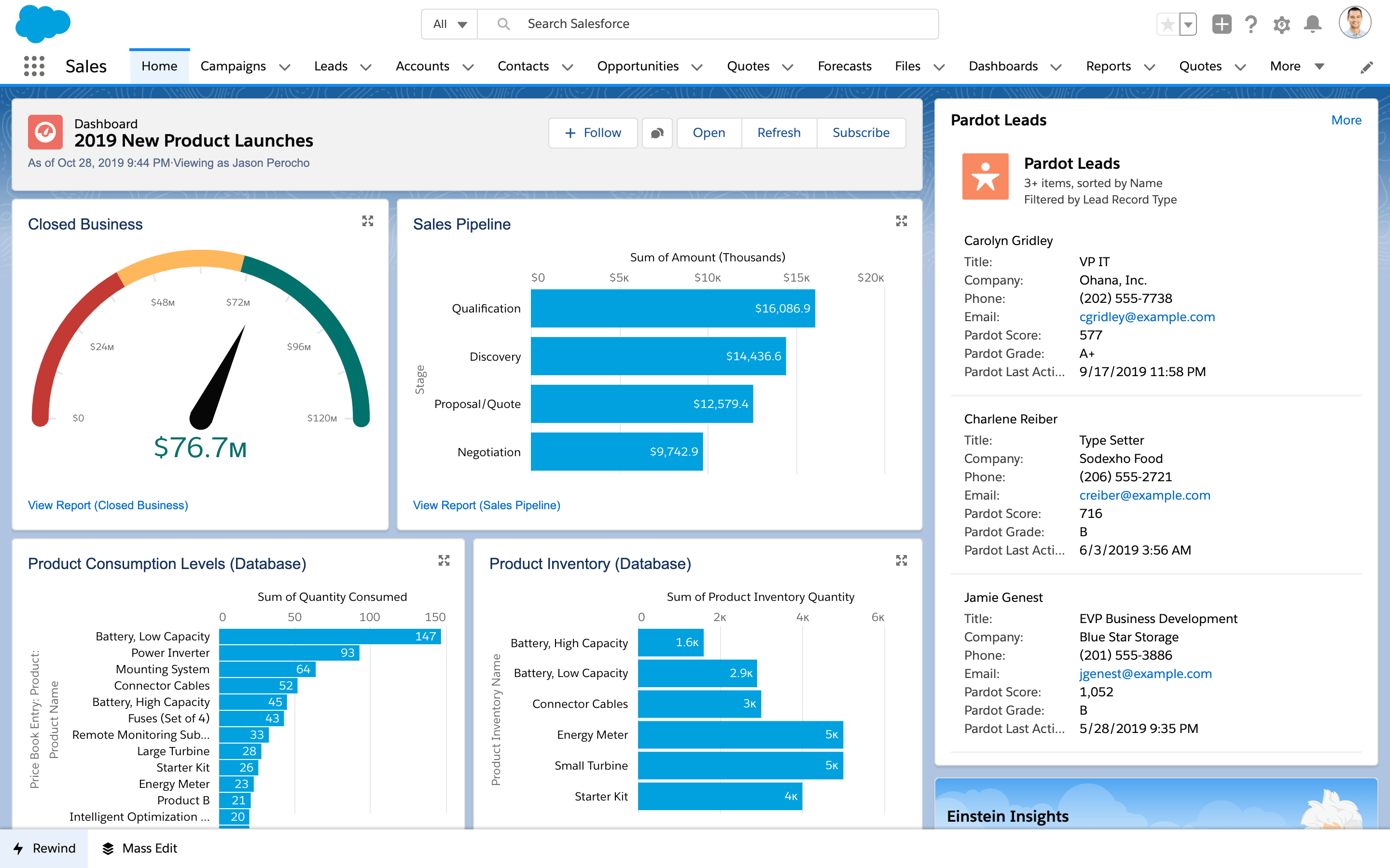 Salesforce Sales Cloud SFA Mulesoft 